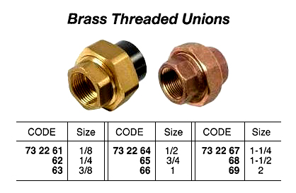 UNION BRASS 1 THREADED