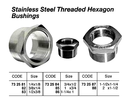BUSHING HEX STAINLESS STEEL, 1-1/2X1-1/4 THREADED