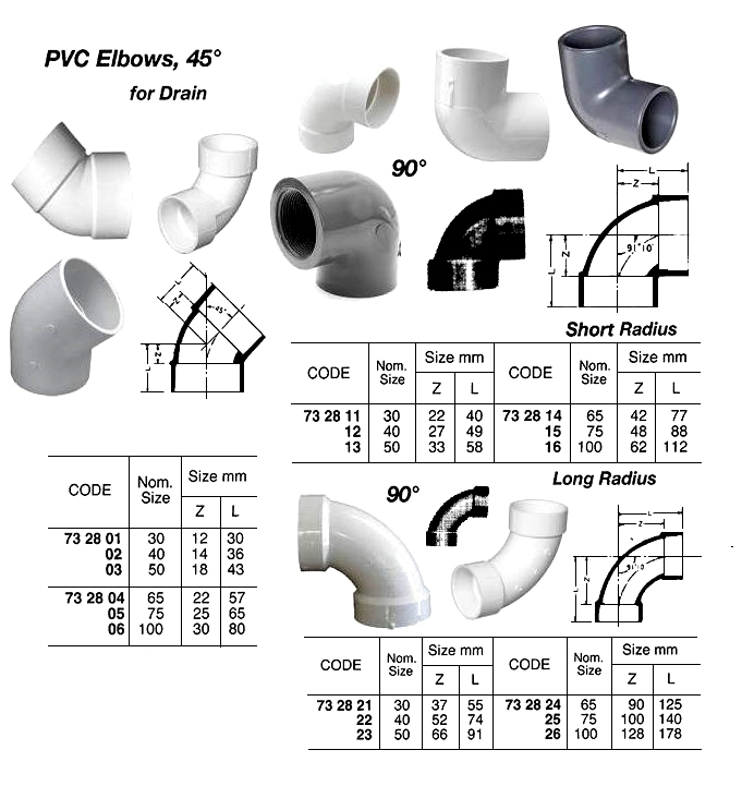 ELBOW PVC 45DEG FOR DRAIN, SIZE 100