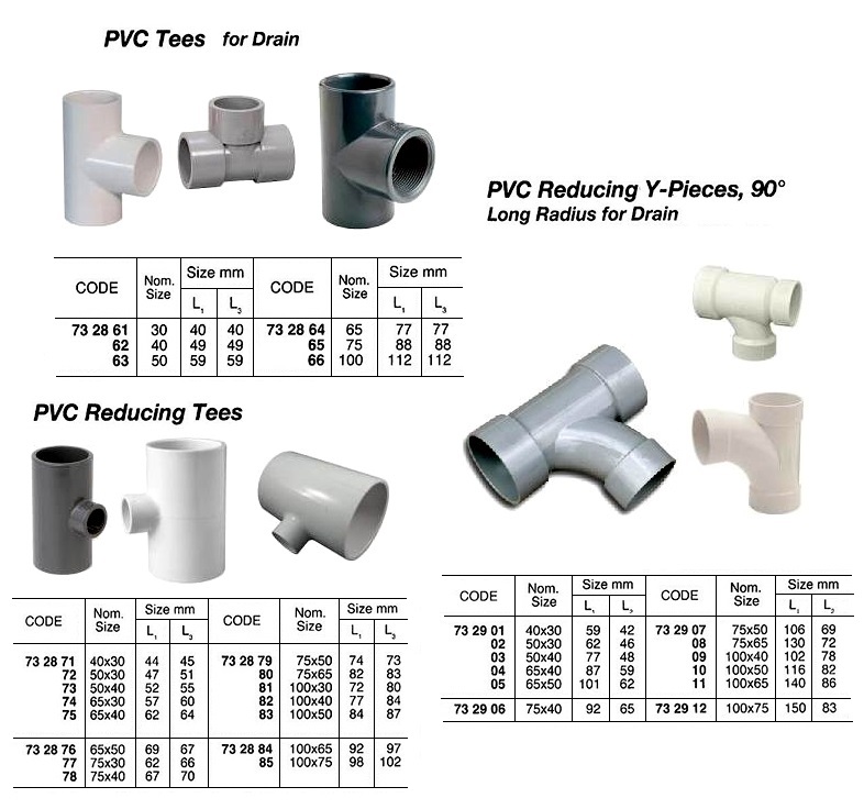 Y-PIECE REDUCING PVC 90DEG, LONG RADIUS F/DRAIN SIZE 40X30