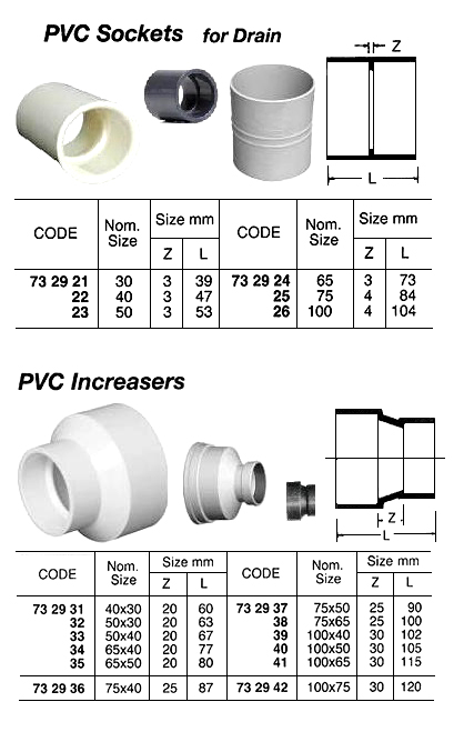 INCREASER PVC FOR DRAIN, SIZE 100 X 40