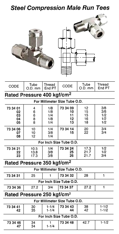 RUN TEE MALE COMPRESSION STEEL, 10.5MMXPT1/4 400KG