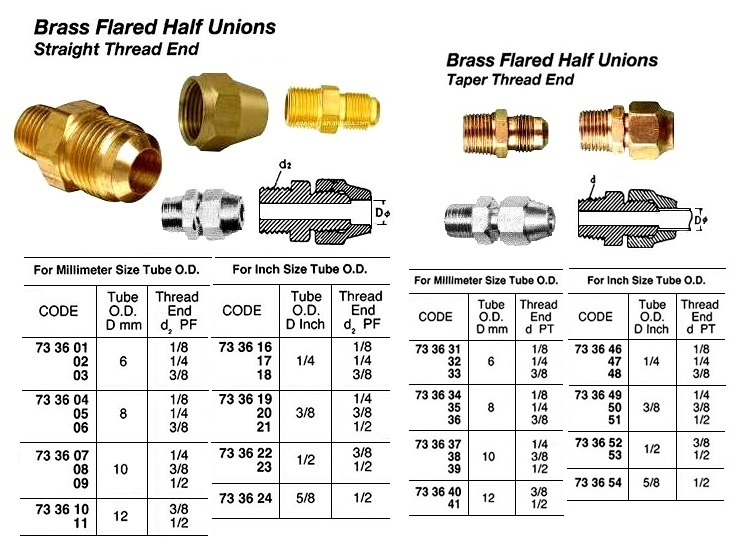 HALF UNION FLARED BRASS, STRAIGHT THREAD 1/2" X PF1/2