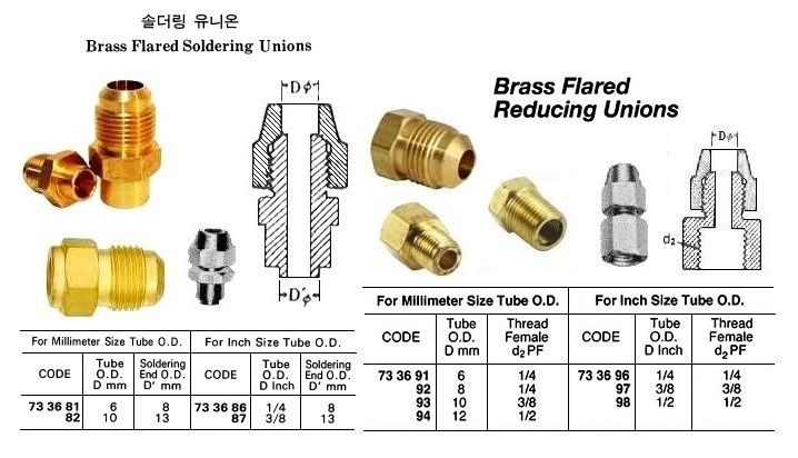 UNION REDUCING FLARED BRASS, 1/2"XPF1/2
