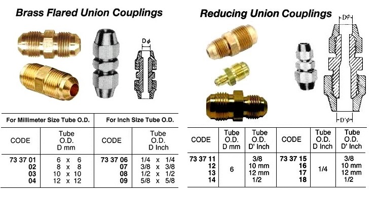 UNION COUPLING FLARED BRASS, 1/2X1/2"