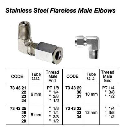 ELBOW MALE STAINLESS STEEL, FLARELESS 10MMXPT1/2