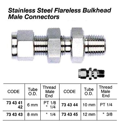CONNECTOR BULKHEAD MALE, STAINLESS FLARELESS 10MMXPT1/4