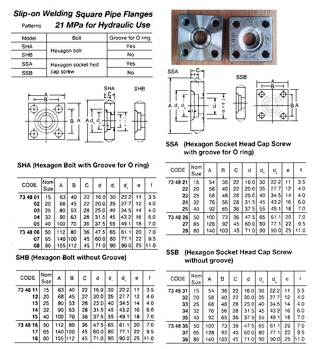 FLANGE SQUARE PIPE WELDING, CAP SCREW W/GROOVE SSA 15MM