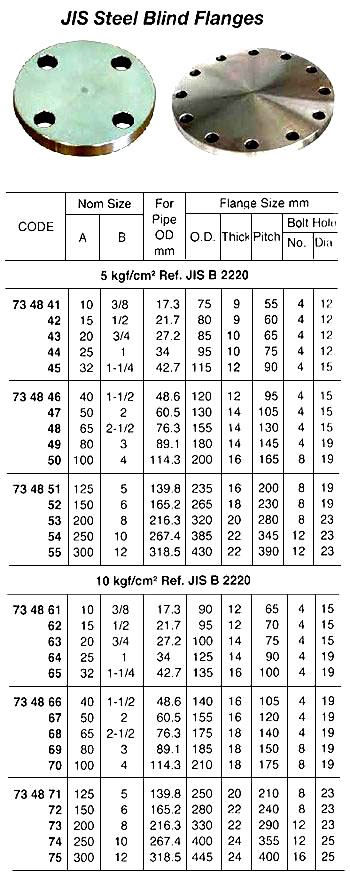 FLANGE BLIND STEEL WELDING, SLIP-ON B-2220 10KG-100MM