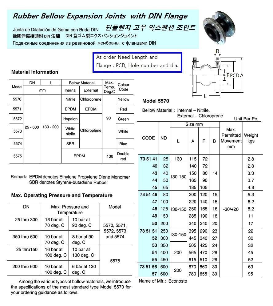 JOINT EXPANSION RUBBER BELLOW, DIN MODEL 5570 ND25 L:130MM
