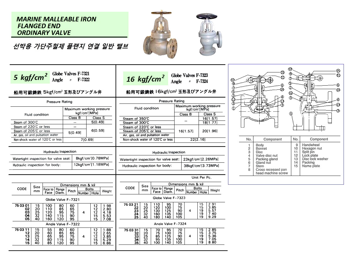 ANGLE VALVE MALLEABLE-IRON, FLANGED-END EX-F7322 5KG-15MM
