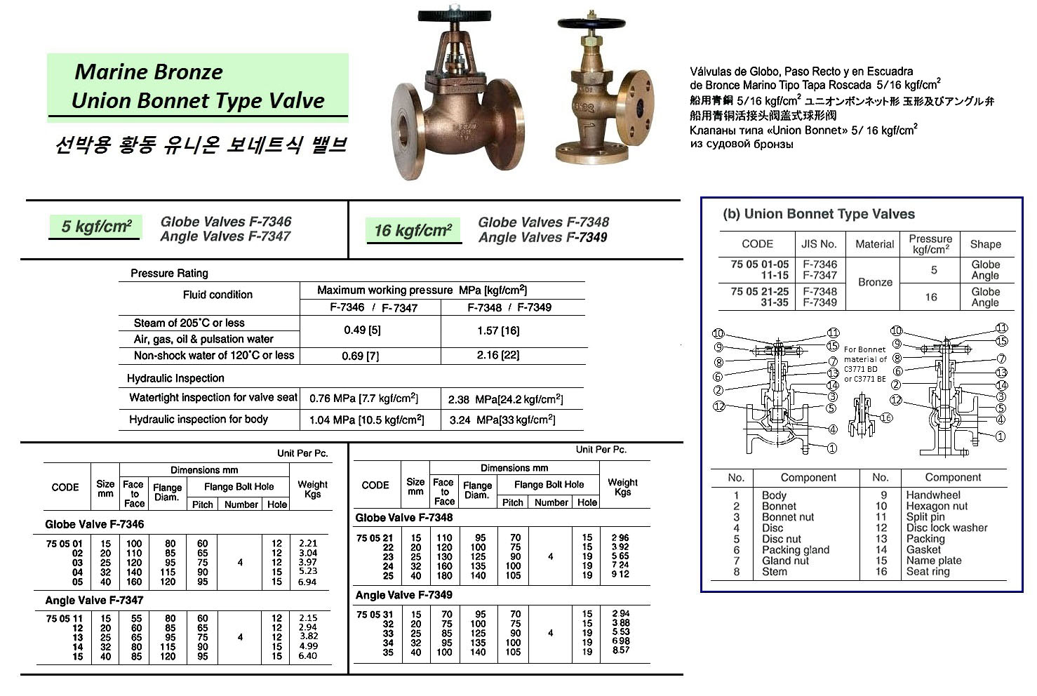 ANGLE VALVE BRONZE FLANGED-END, UNION BONNET F7349 16KG-15MM
