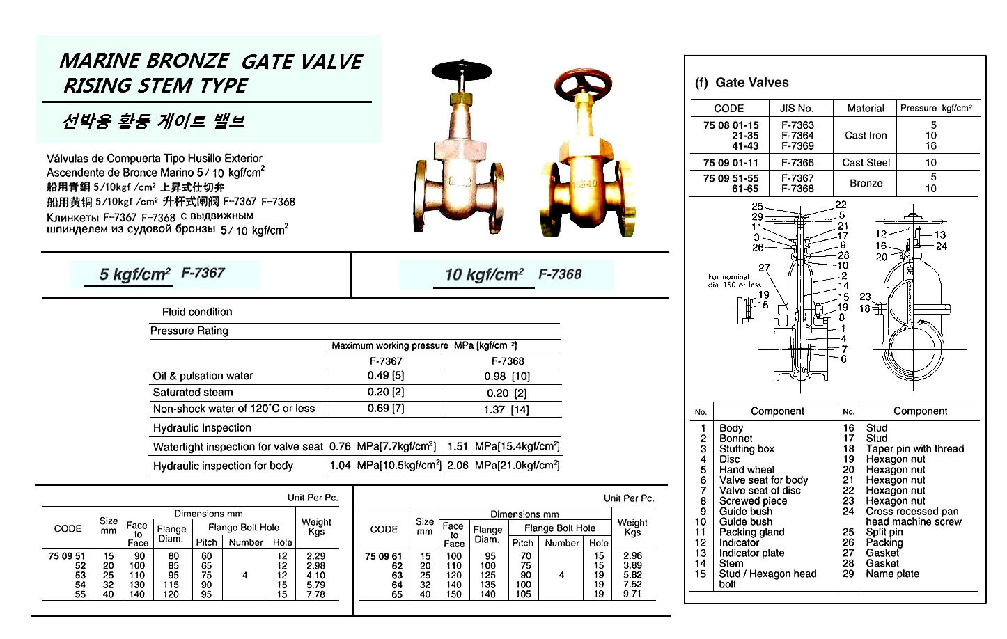GATE VALVE BRONZE FLANGED-END, RISING-STEM F7367 5KG-15MM