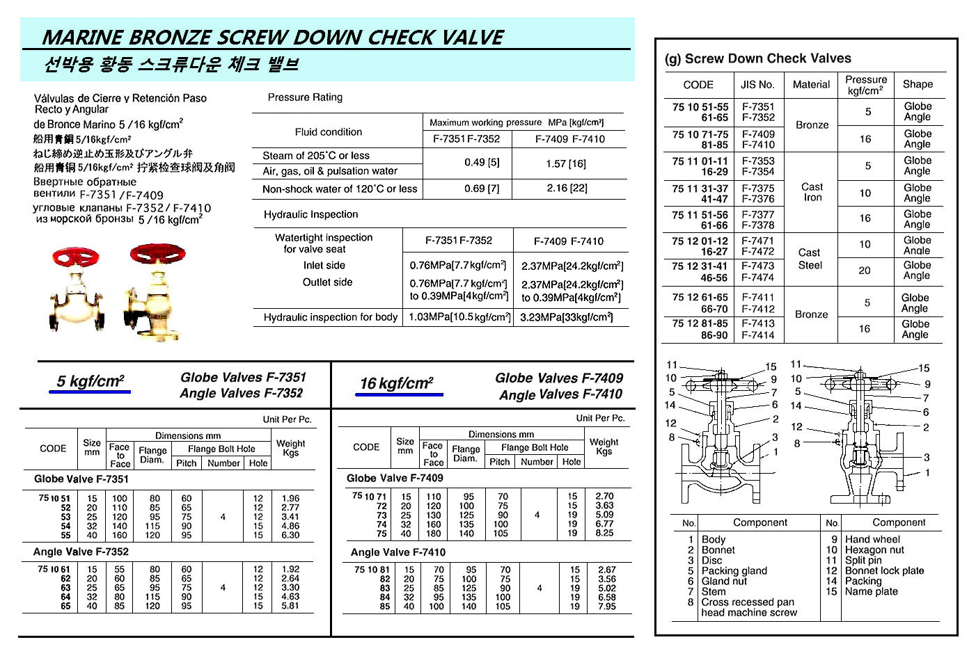 ANGLE VALVE SCREW DOWN CHECK, BRONZE FLANGED F7352 5KG-15MM