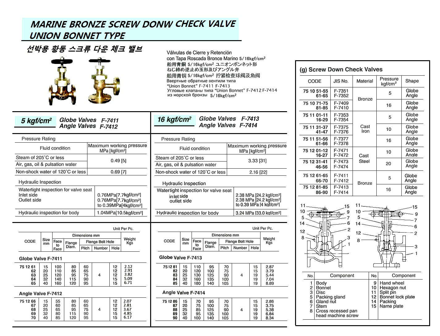 ANGLE VALVE S/D CHECK BRONZE, FL`GED U-BONNET F7414 16K-15MM