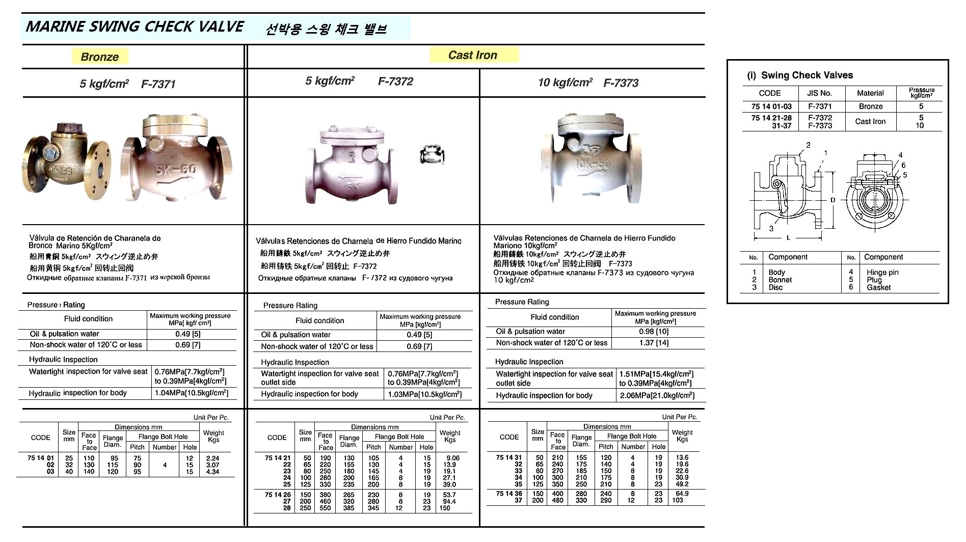 SWING CHECK VALVE CAST-IRON, FLANGED F7373 10KG-100MM