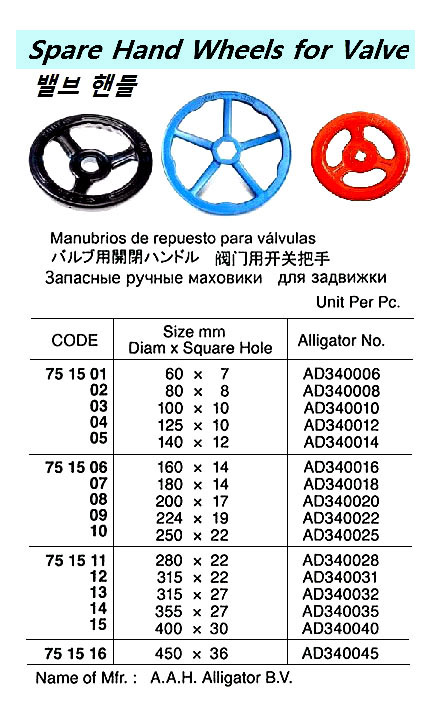 HANDWHEEL FOR JIS VALVE, CAST IRON 100X10MM AD340010