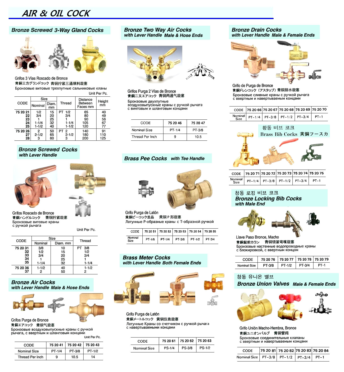 BIB COCK LOCKING BRONZE, MALE END PT1