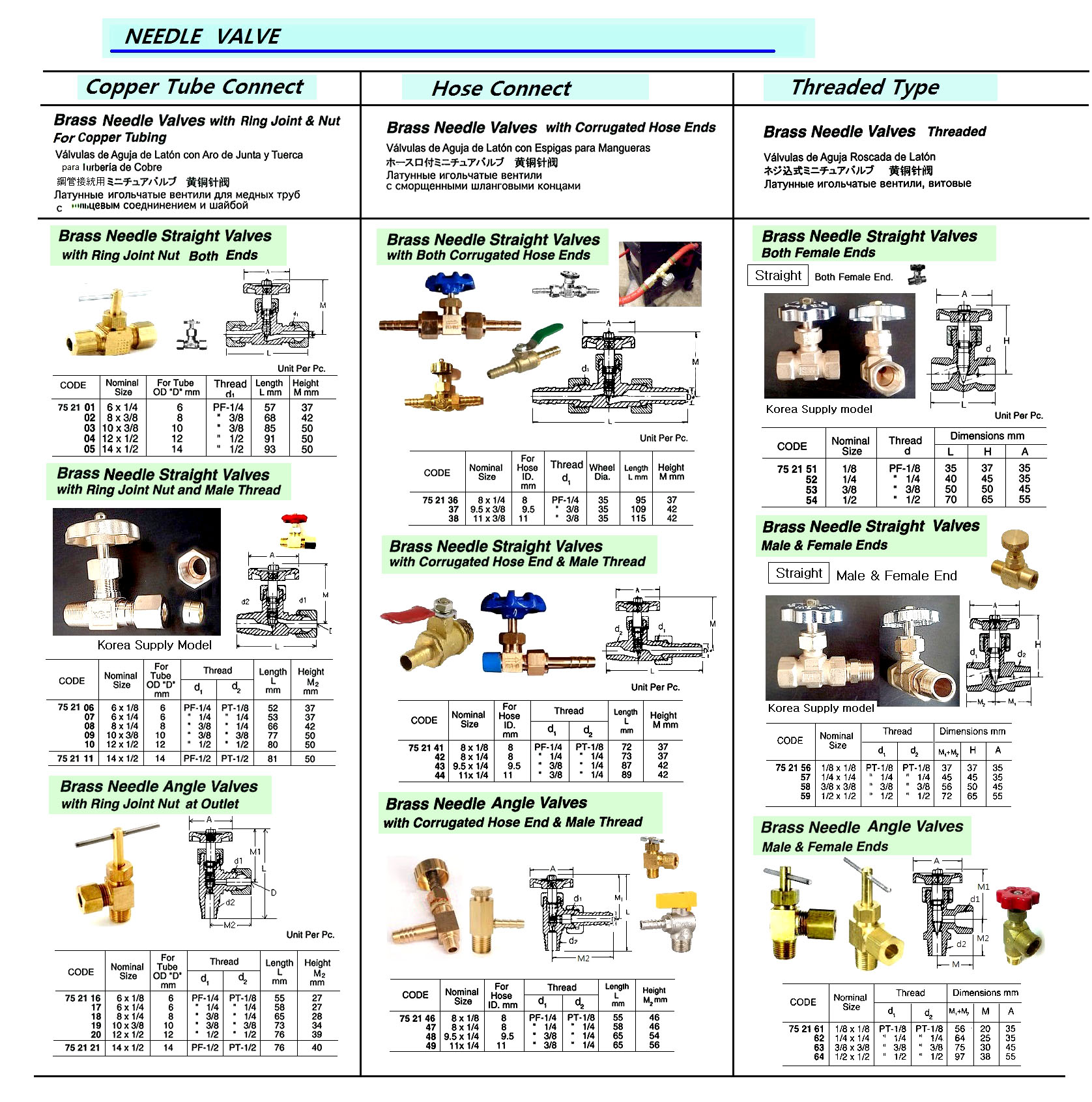 NEEDLE VALVE ANGLE BRASS WITH, NUT(OUTLET)&MALE(INLET) 10X3/8