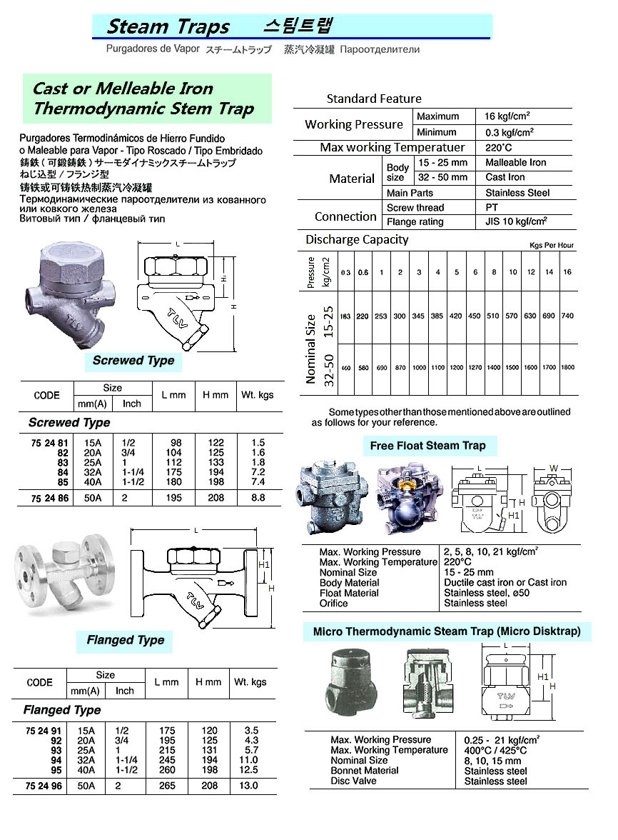 STEAM TRAP CAST-IRON, THERMODYNAMIC FLANGED 32A