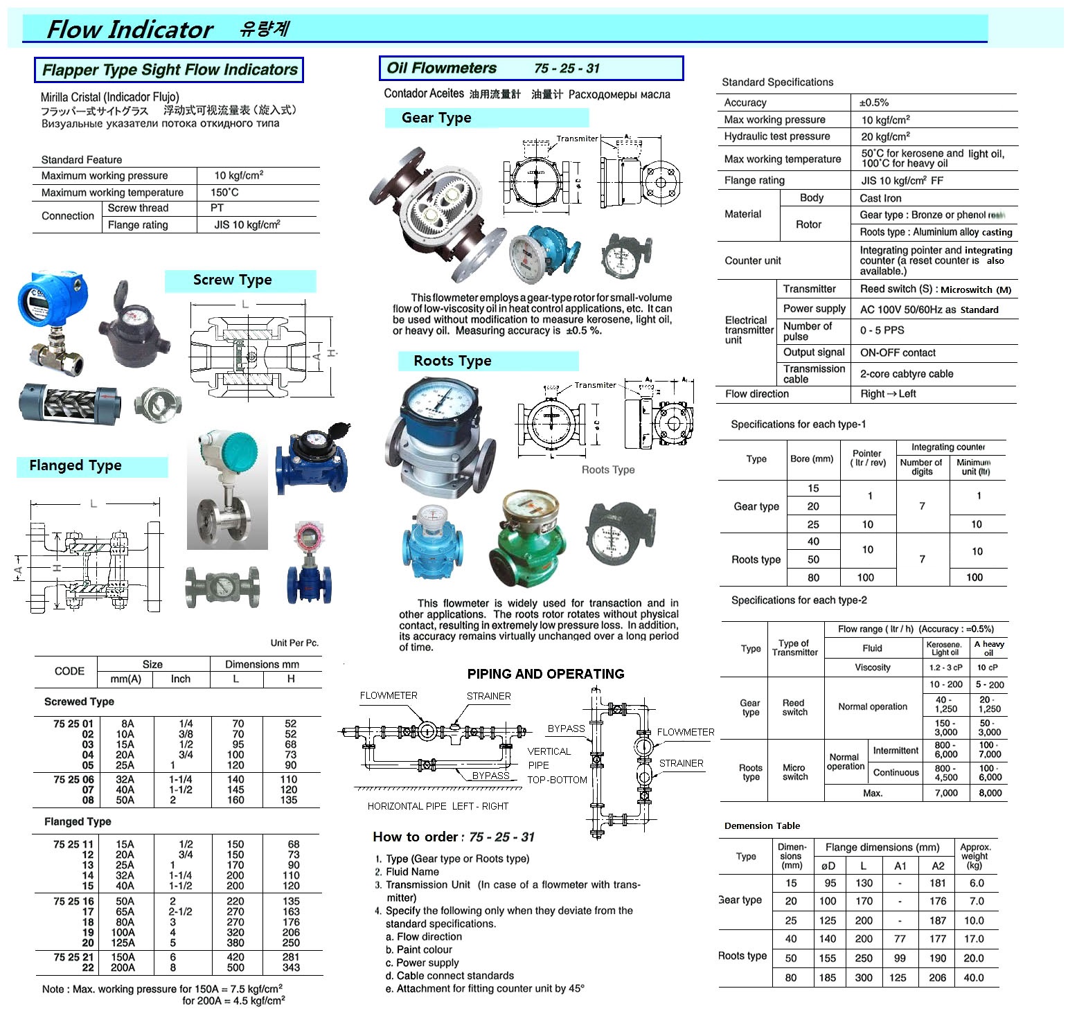 SIGHT FLOW INDICATOR CAST IRON, FLAPPER TYPE FLANGED 100A