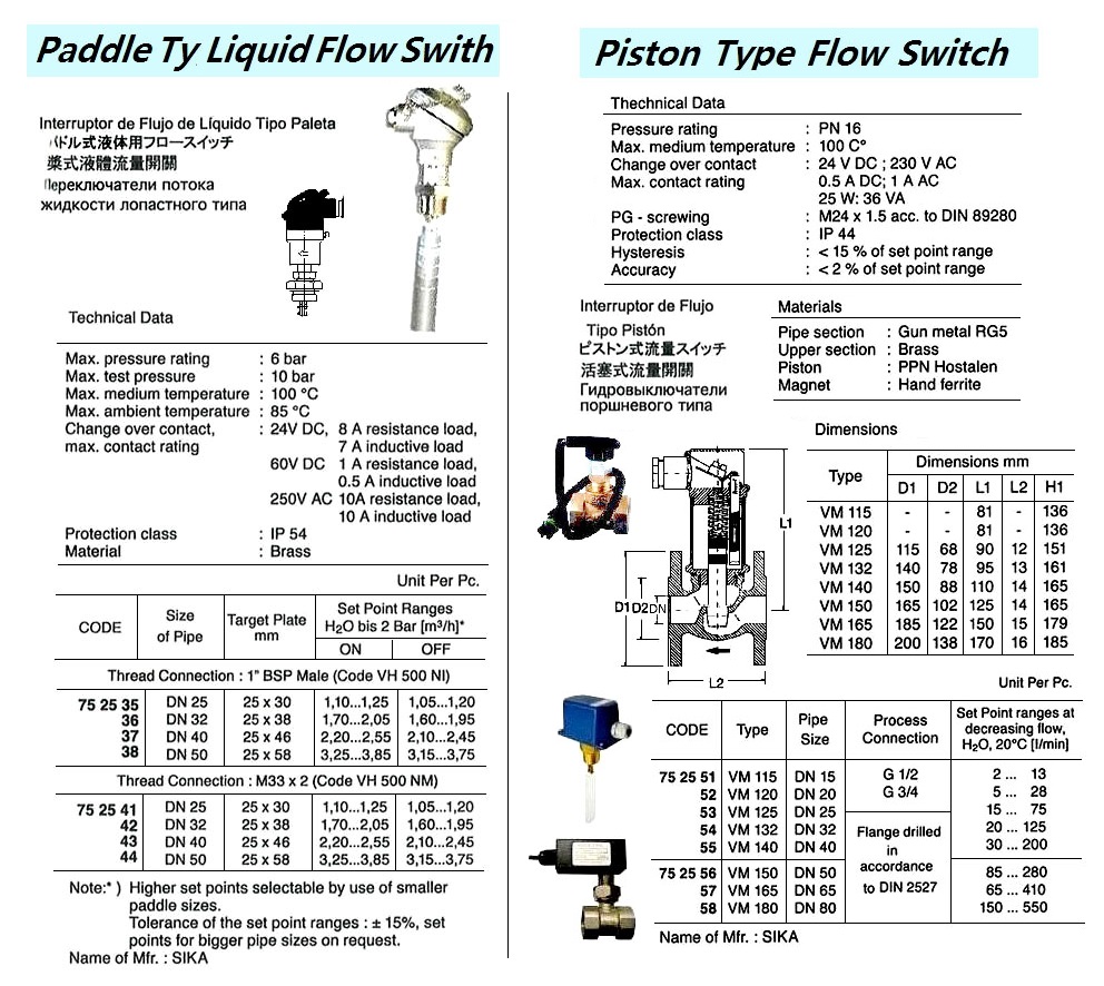 SWITCH FLOW PISTIN TYPE VM115, DN15 SCREWED G1/2