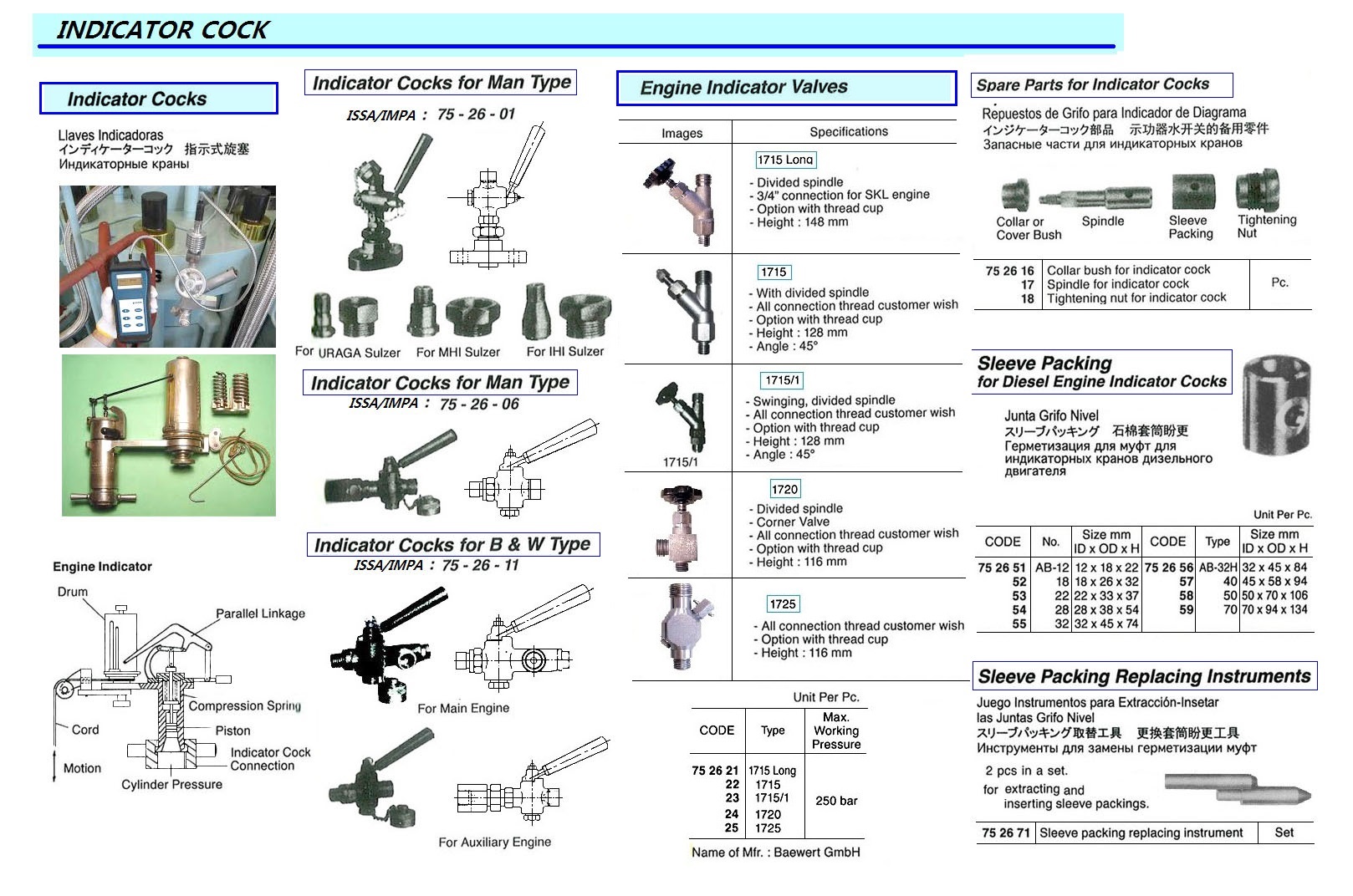 SLEEVE PACKING NON-ASBESTOS, AB/12