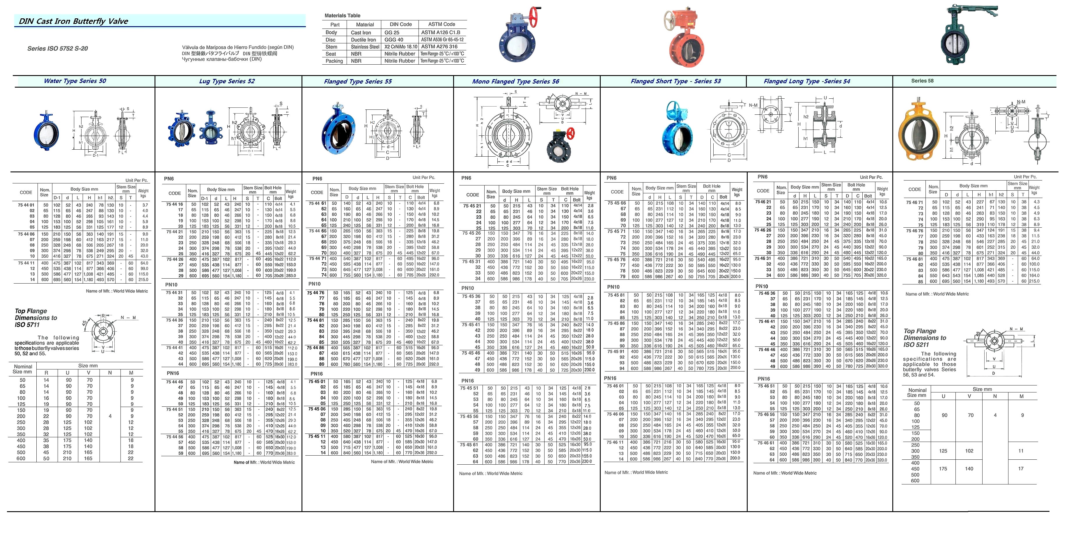 VALVE BUTTERFLY CAST IRON DIN, FLANGED TYPE #55 PN10 100MM