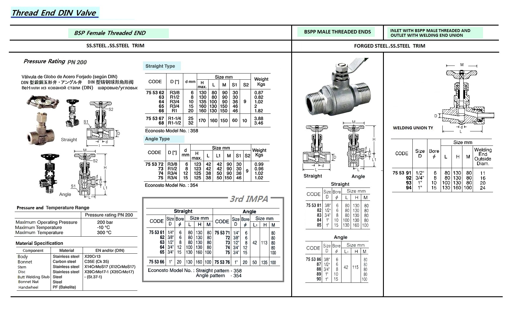 GLOBE VALVE DIN S.STEEL 358, FEMALE THREAD PN200 1/2"