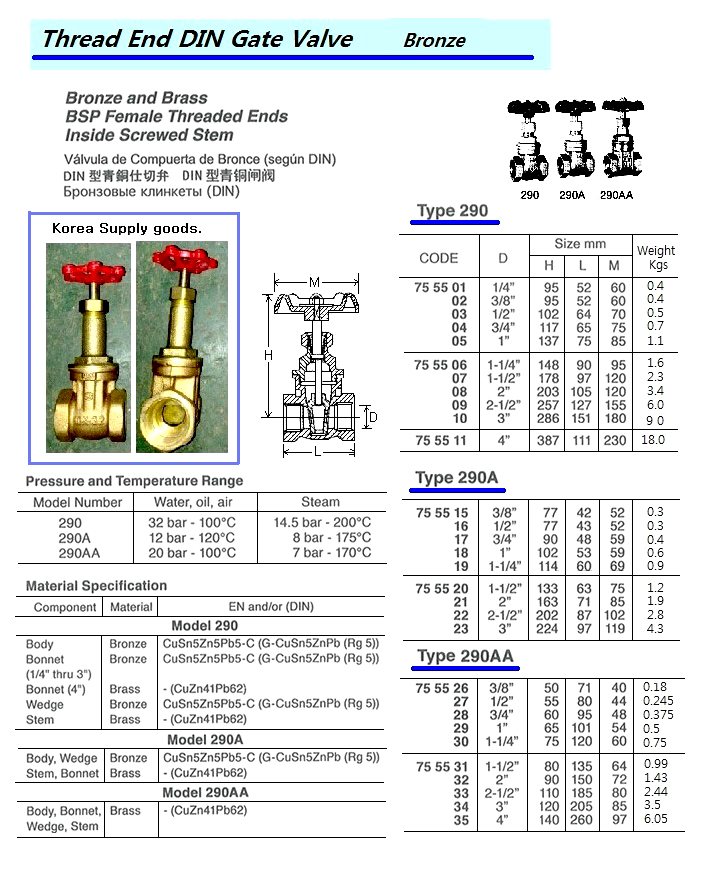 GATE VALVE DIN BRASS SCREWED, 20BAR #290AA 1/2"