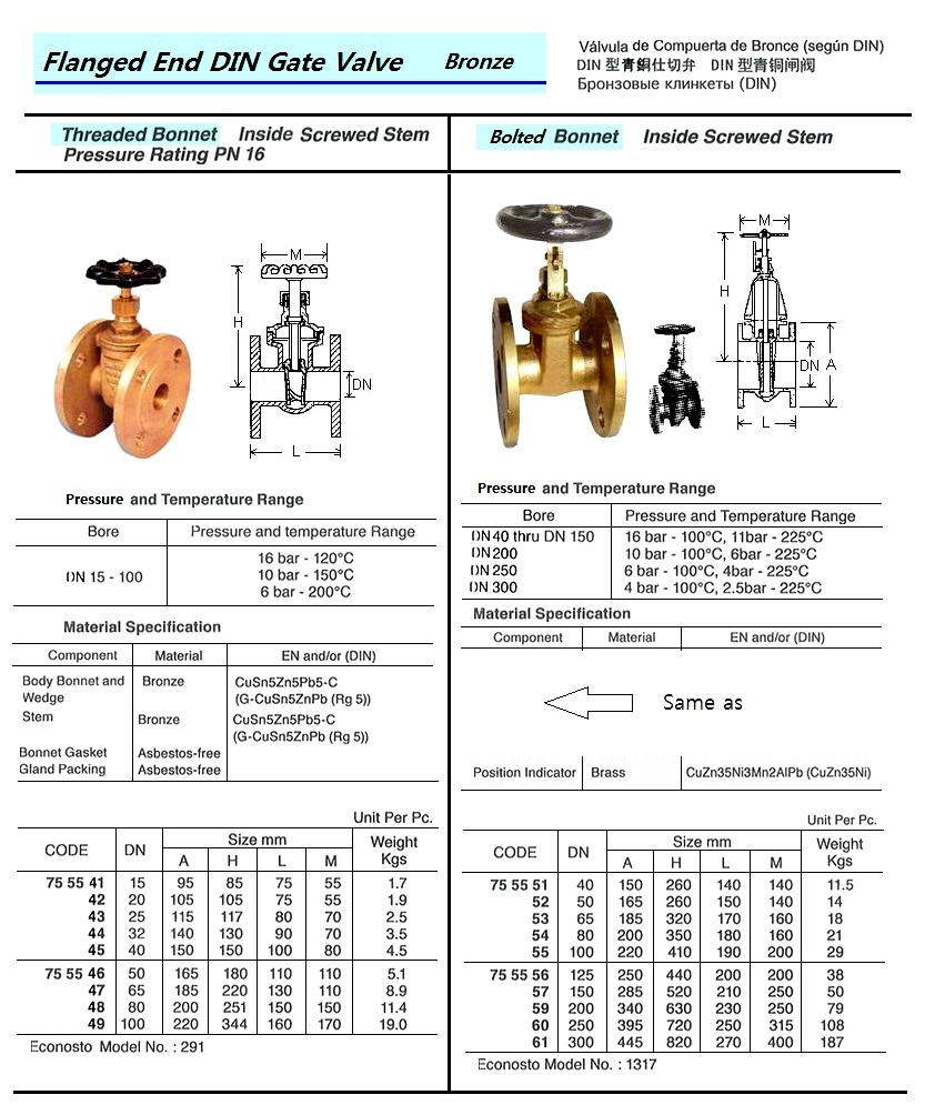 GATE VALVE DIN BRONZE FLANGED, PN10/16 #1317 100MM