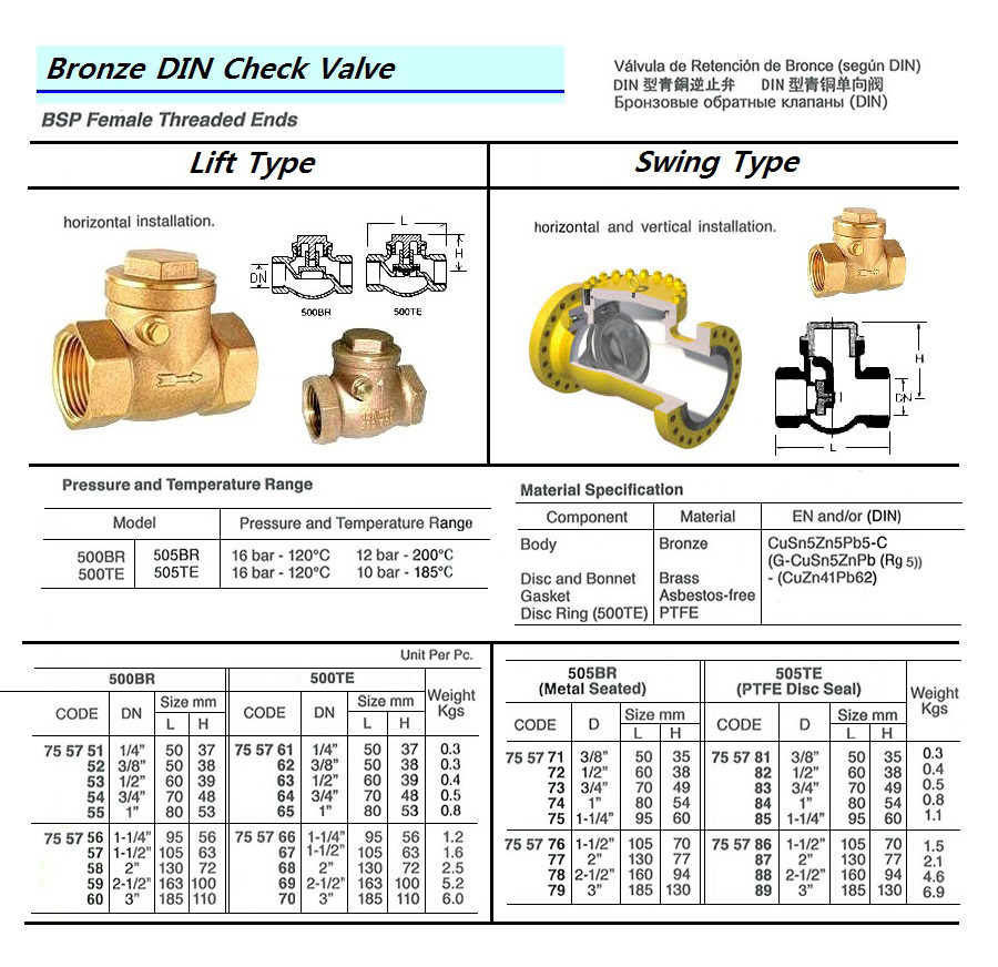 CHECK VALVE DIN BRONZE SCREWED, LIFT TYPE #500BR 3"