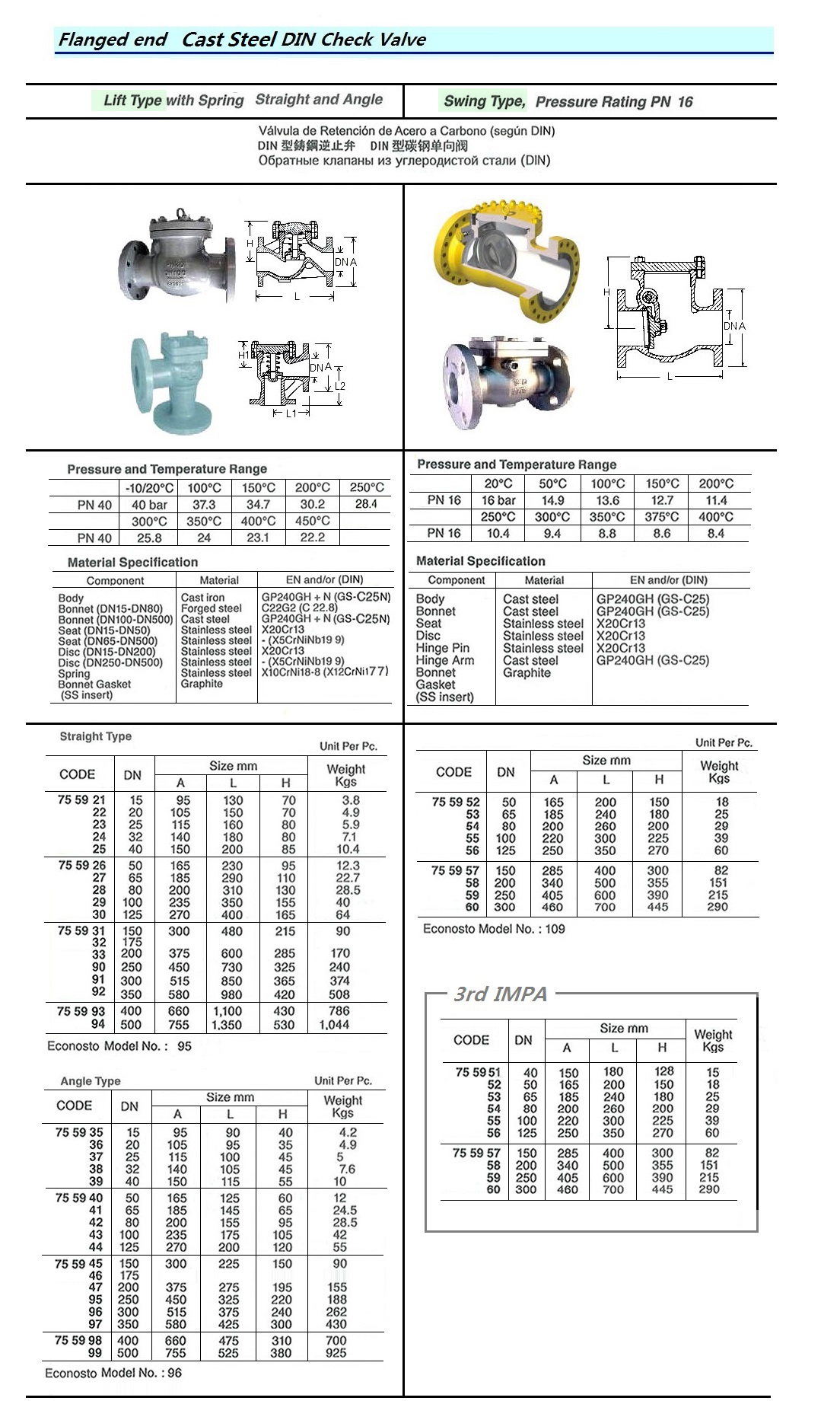 CHECK VALVE DIN CAST STEEL, FLANGED LIFT PN40 #95 DN 250