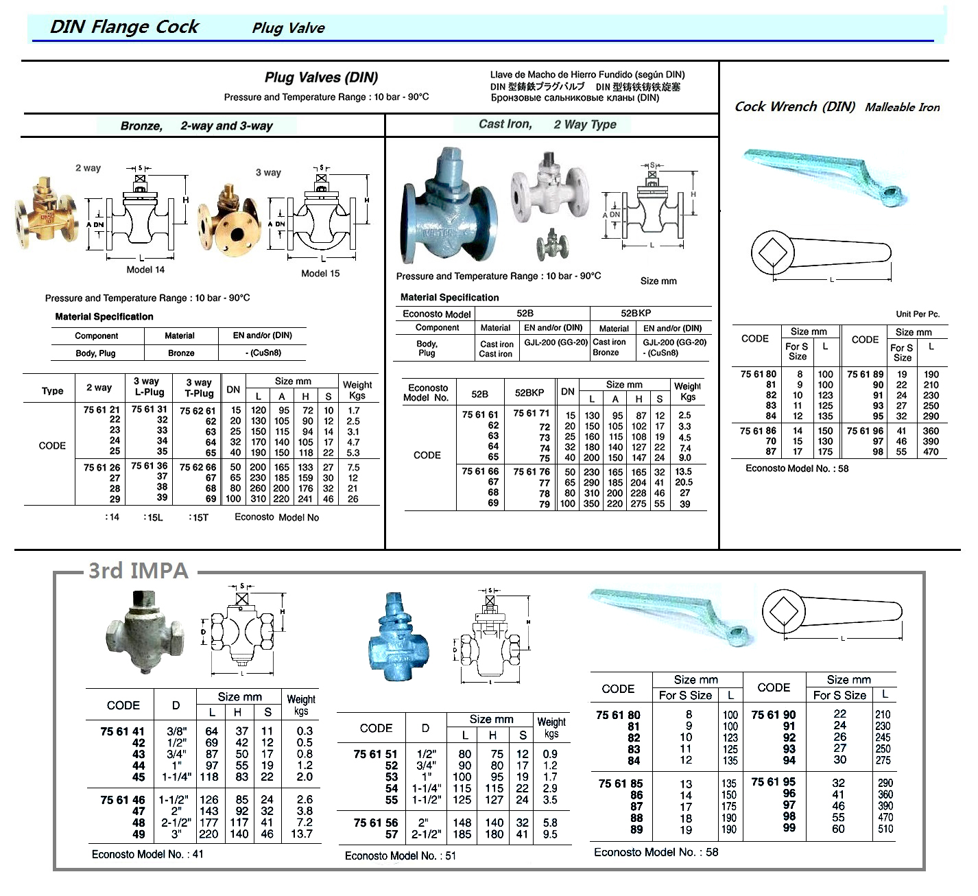 PLUG VALVE DIN BRONZE FLANGED, PN10 3-WAY T-PLUG #15T DN 100