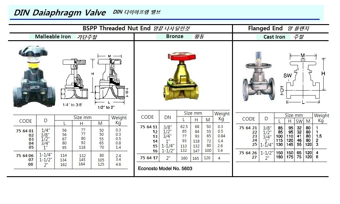 DIAPHRAGM VALVE DIN SCREWED, BRONZE #5603 2"