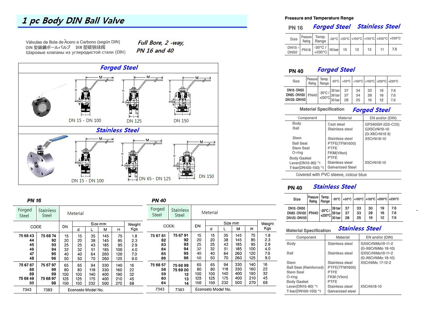 BALL VALVE DIN FORGED STEEL, WAFER TYPE PN 16 #7343 DN 100