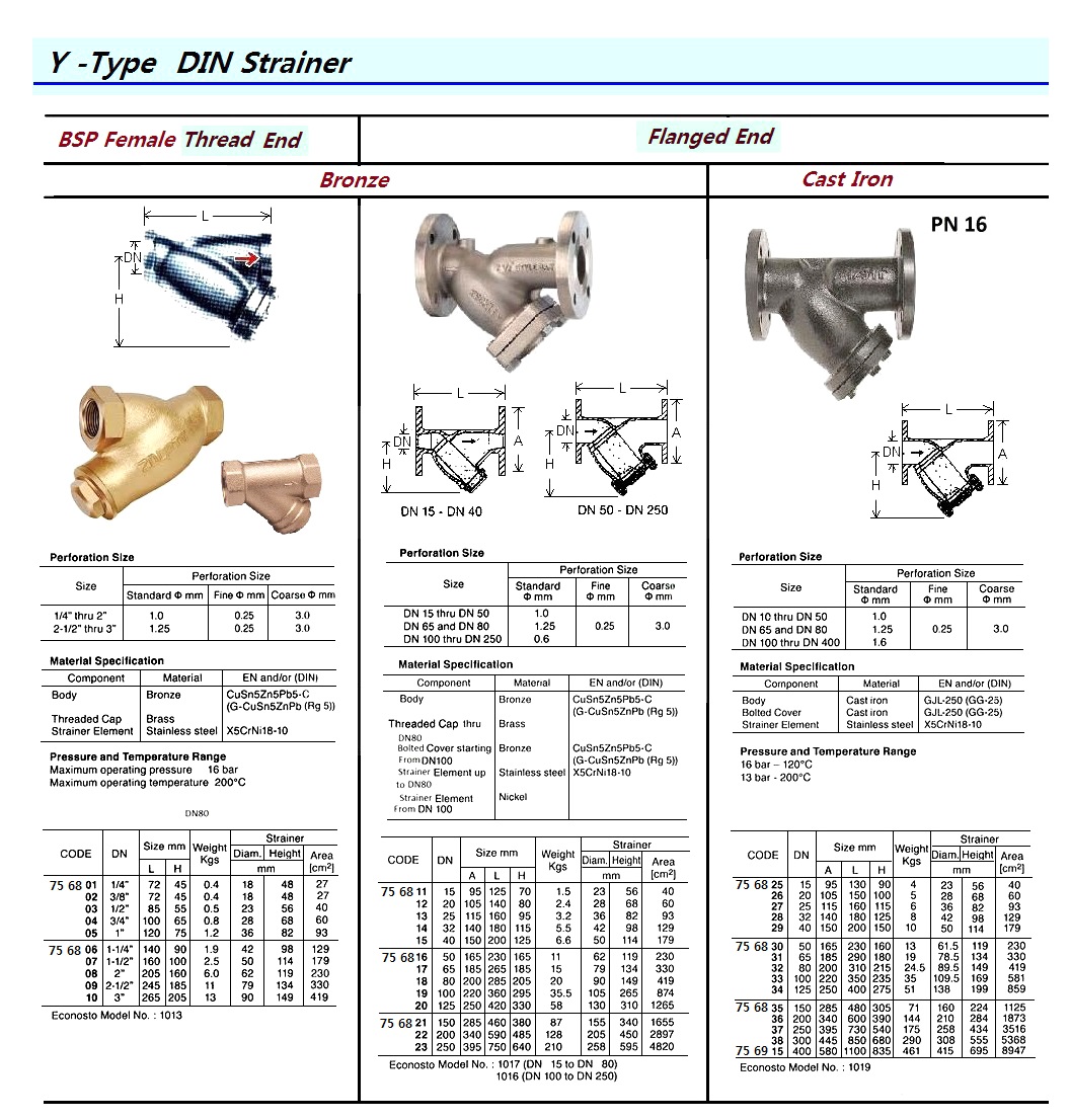 Y-STRAINER DIN CAST IRON, FLANGED PN16 #1019 DN 100