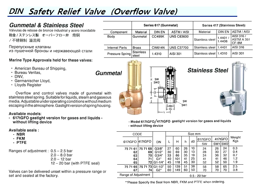VALVE OVERFLOW GUNMETAL DIN, #617TGFO G2"
