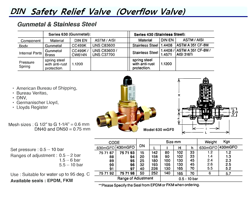 VALVE OVERFLOW GUNMETAL, #630MGFO DIN 15