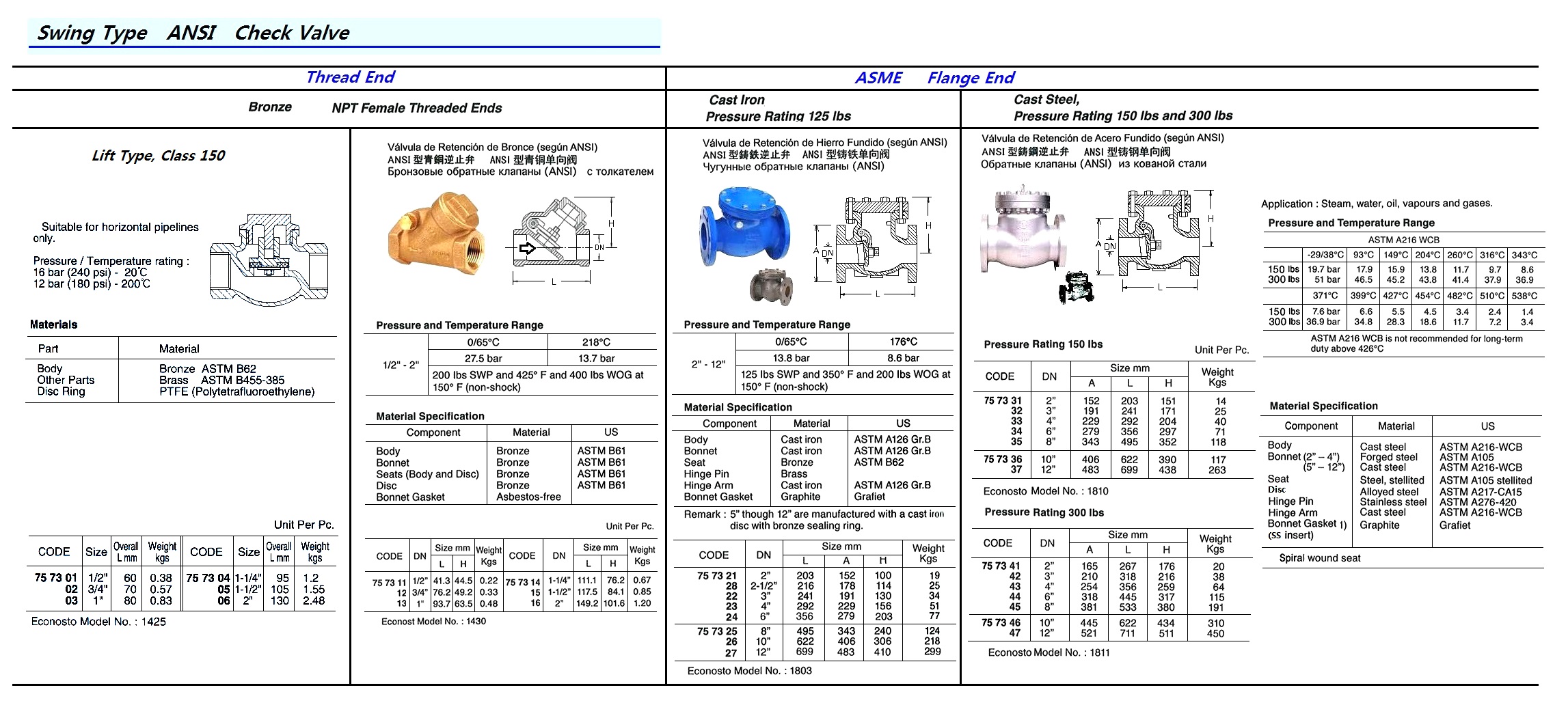 CHECK VALVE ANSI 150 BRONZE, SWING TYPE NPT #1430 1"