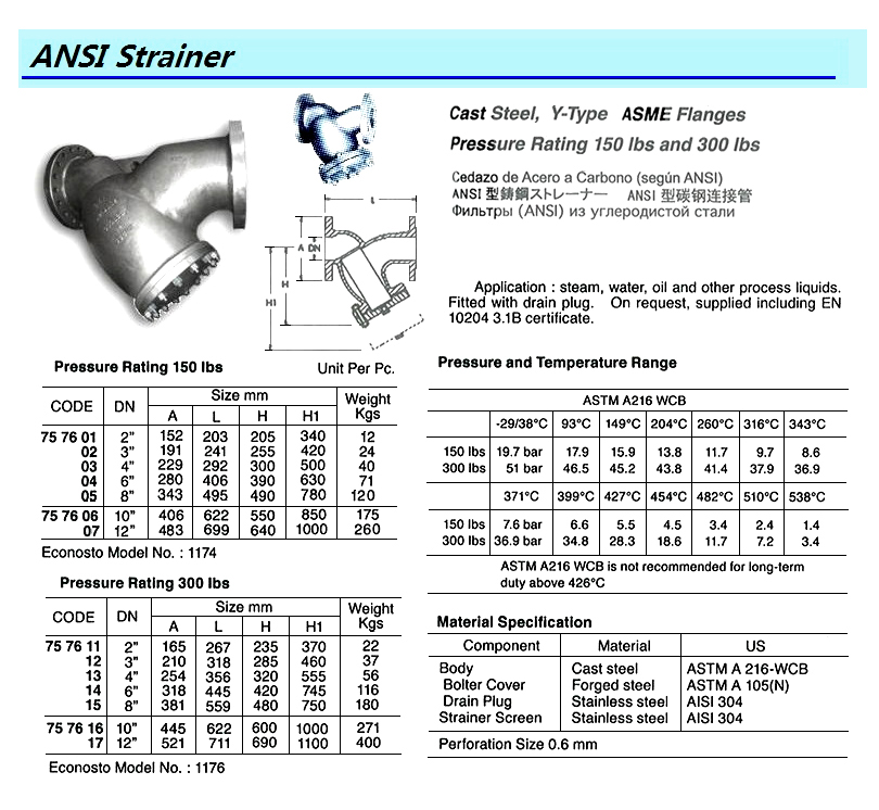 Y-STRAINER ANSI 150 CARBON STL, FLANGED #1174 2"