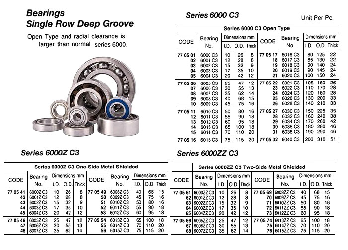 BALL BEARING SINGLE ROW, DEEP GROOVE NO.6000 C3