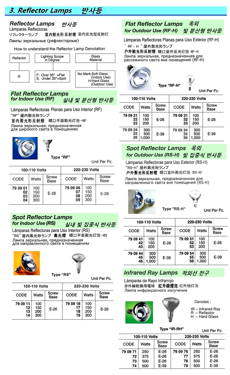 LAMP REFLECTOR SPOT RS-H, OUTDOOR USE E-39 100V 1000W