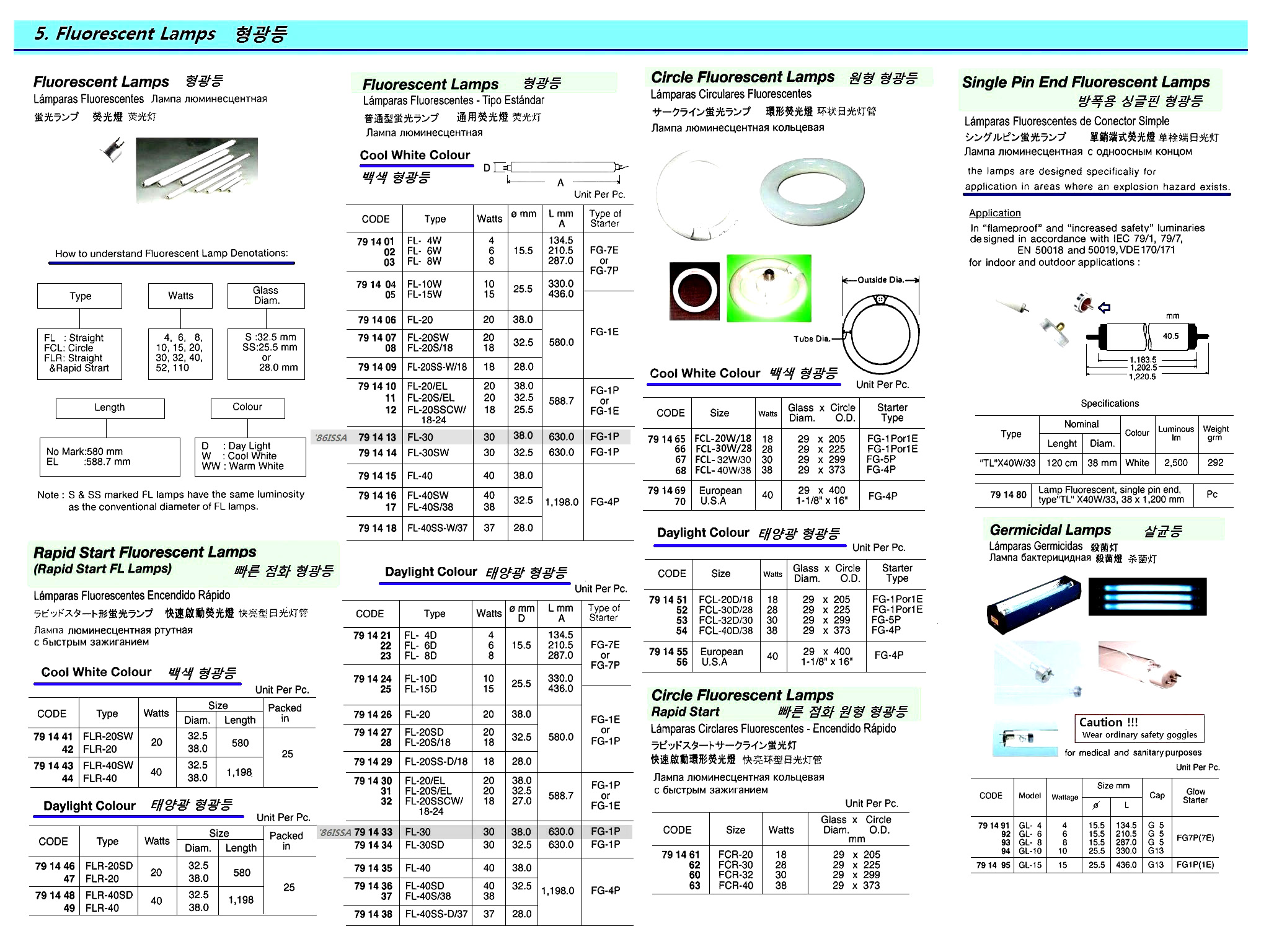 LAMP GERMICIDAL GL-10 10W, 25.5X330.0MM