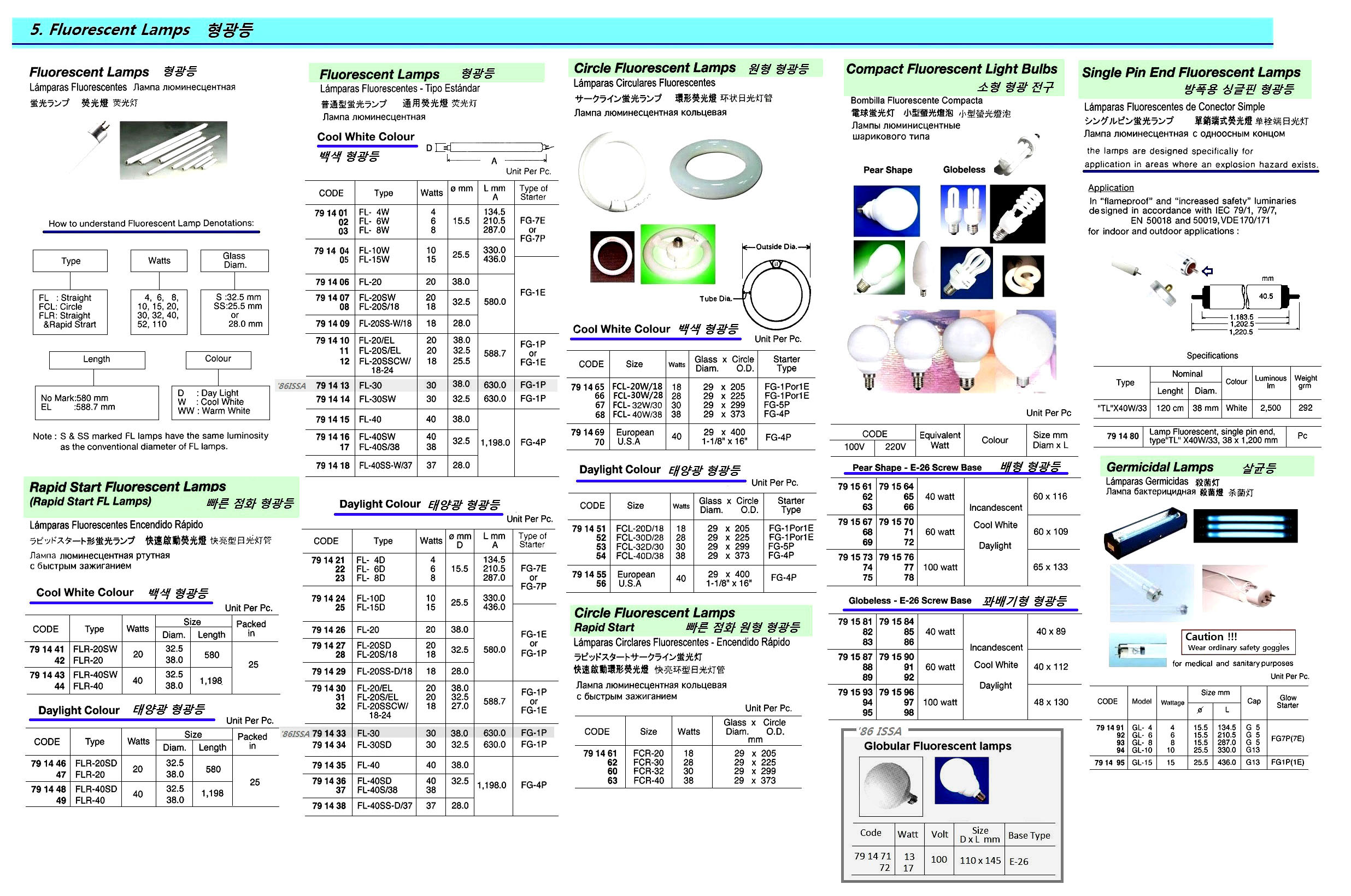 FL-LAMP BALLAST FBM-C-10, 100-115V 10W 0.23AMP