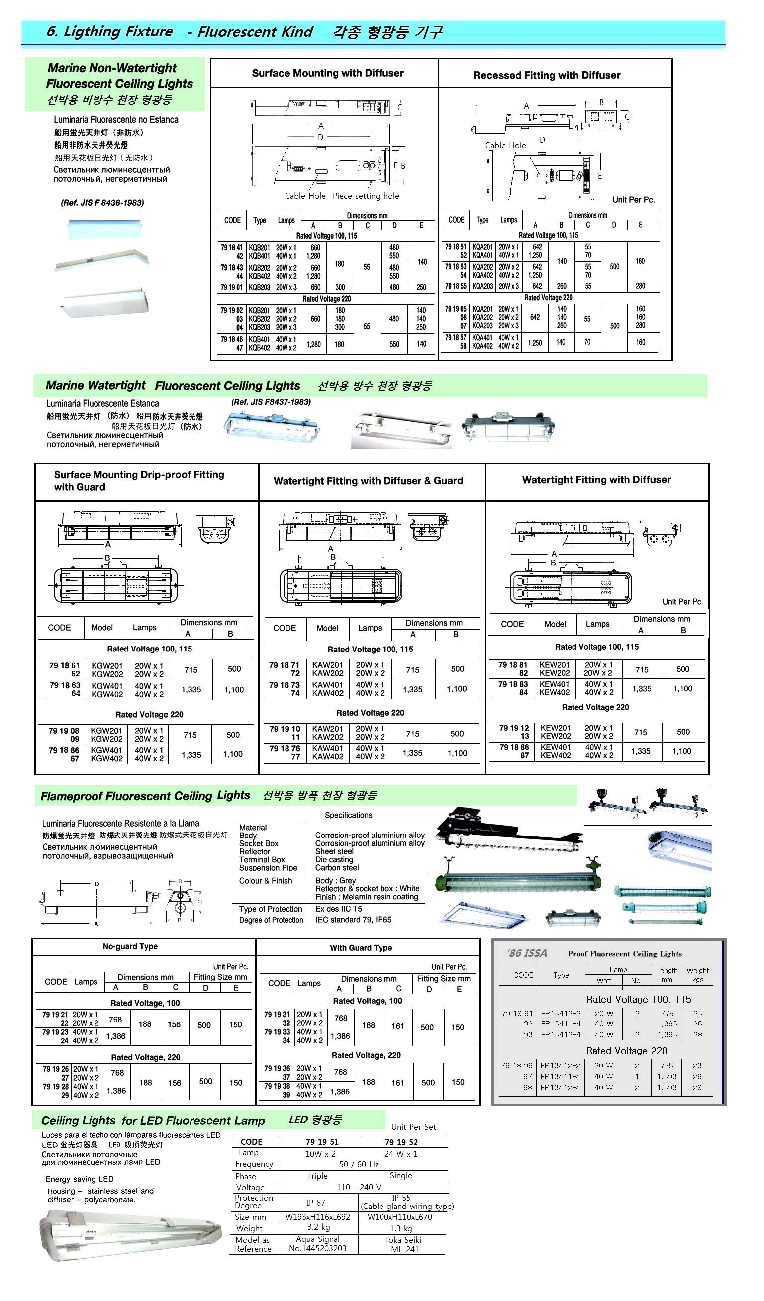LIGHT CEILING FLUORESCENET LED, 110-240V 10WX2 50/60HZ 3 PHASE