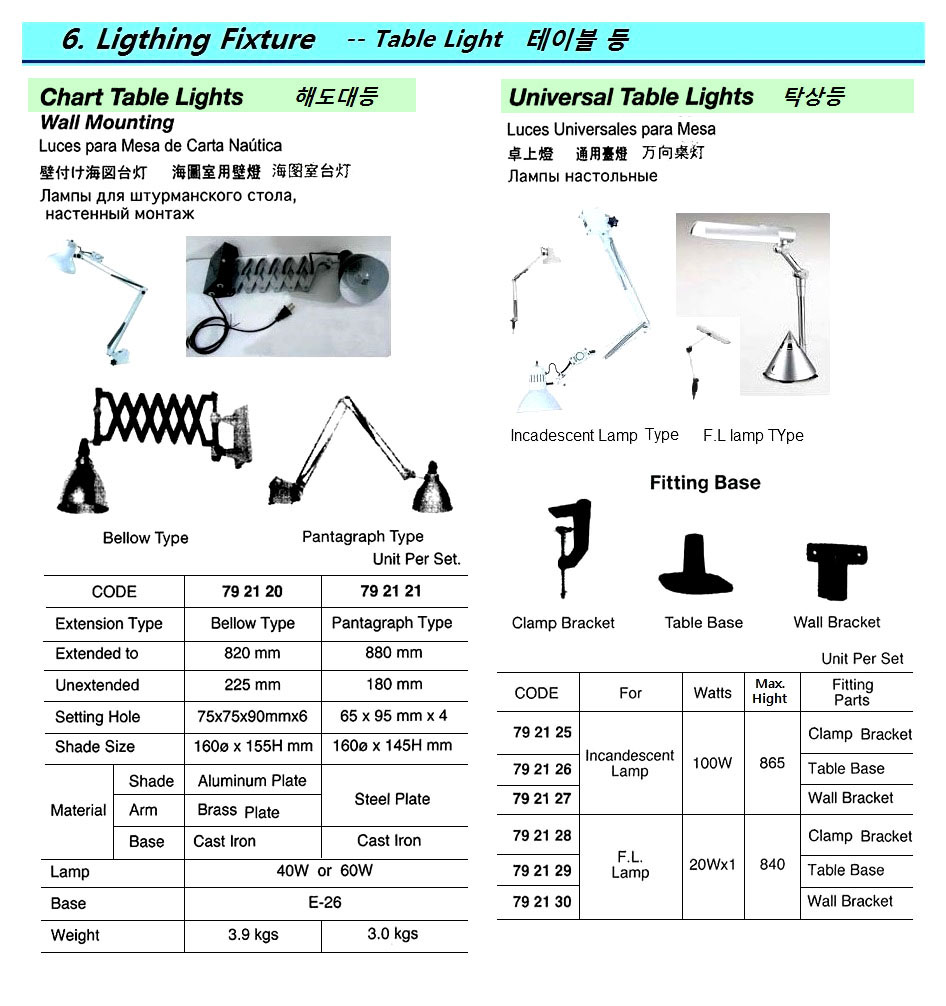 TABLE LIGHT UNIVERSAL 100W, INCANDESCENT W/CLAMP BRACKET