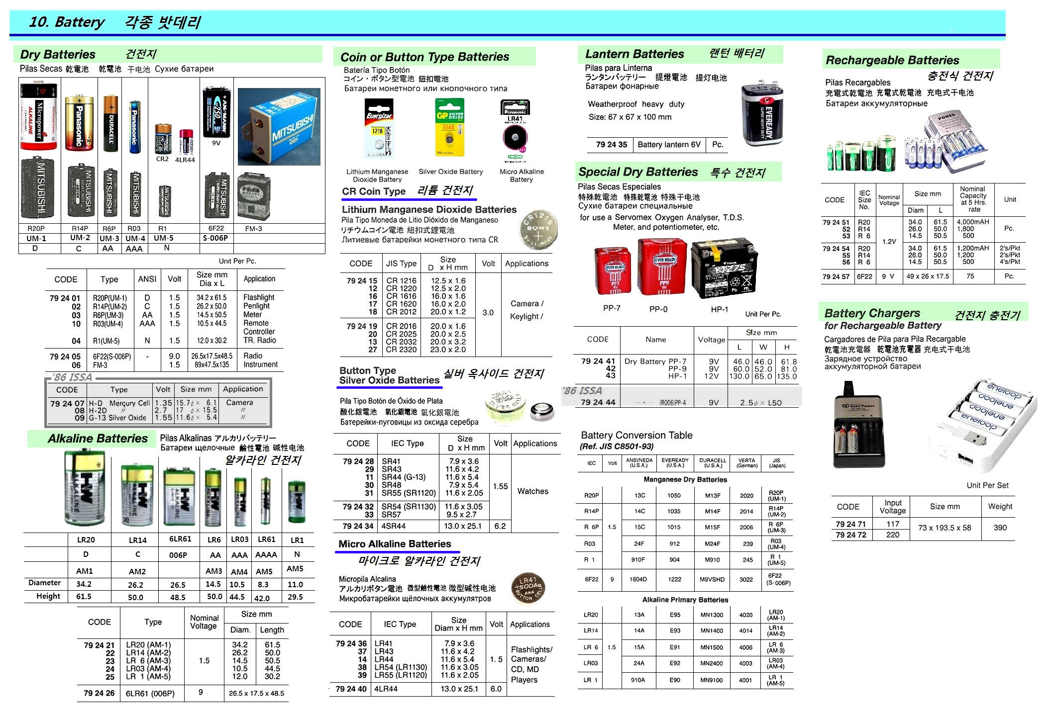 BATTERY DRY CELL 6F22(S-006P), 9V LEAK-PROOF