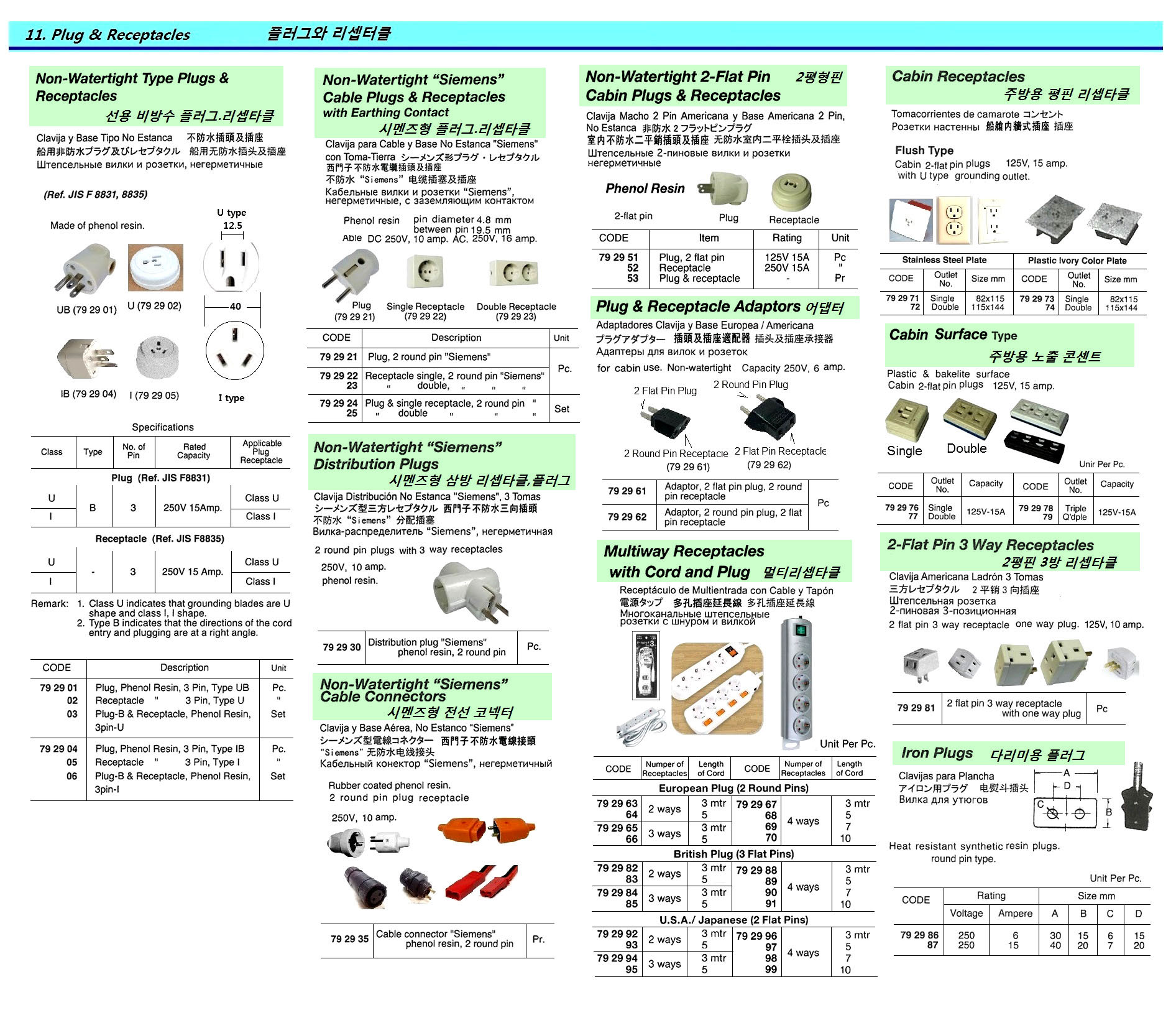ADAPTOR 2-FLAT PIN (A) PLUG &, 2-ROUND PIN(B/C/SE) RECEPTACLE