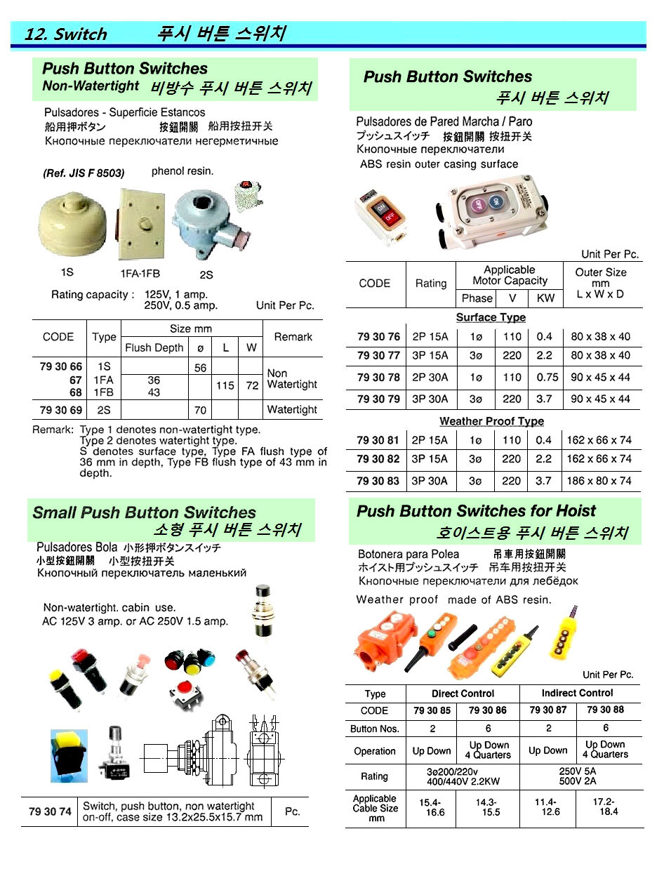 SWITCH PUSH BUTTON 2-POLE, 110V 15A SURFACE TYPE